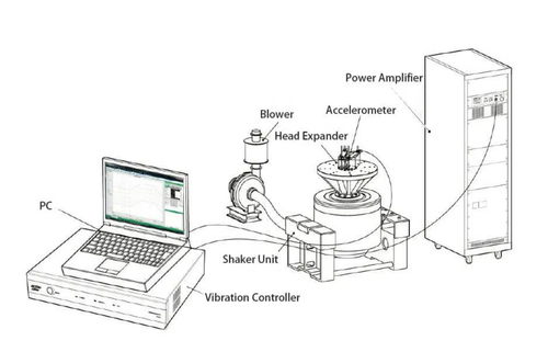 Τελευταίες εταιρικές ειδήσεις για Πώς Λειτουργεί ένας Ηλεκτροδυναμικός Χεικτήρας;